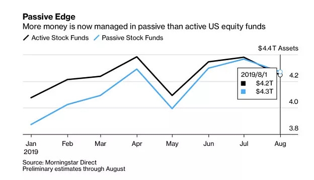 Can U.S. Citizens Invest in Indian Stocks? A Comprehensive Gu