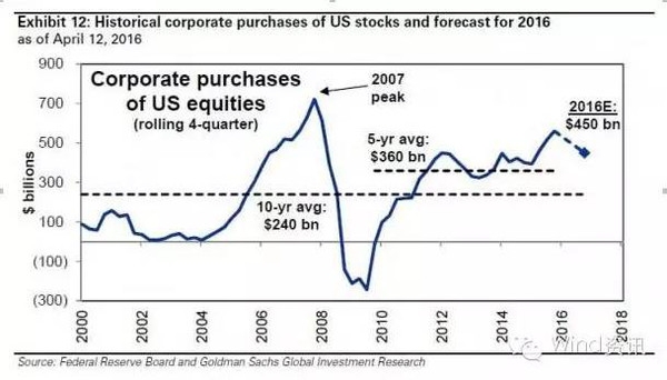 Momentum Stocks Top Performers: Large Cap US September 2025