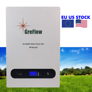 Understanding the US Listed China Stocks: A Comprehensive Gui