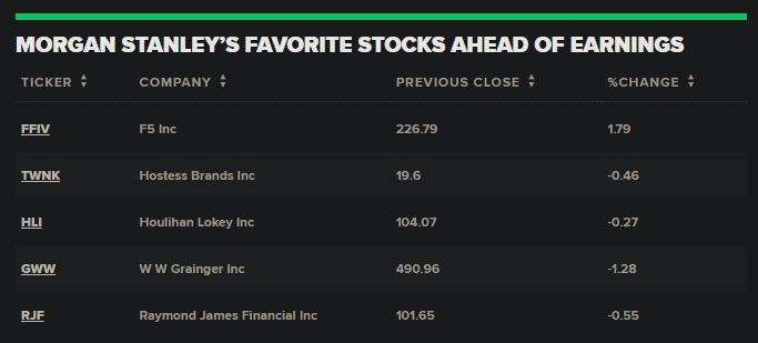Small US Stocks to Buy: Unveiling Hidden Gems for Investors