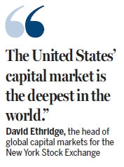 Buy Stocks Without Being a US Citizen: A Comprehensive Guide