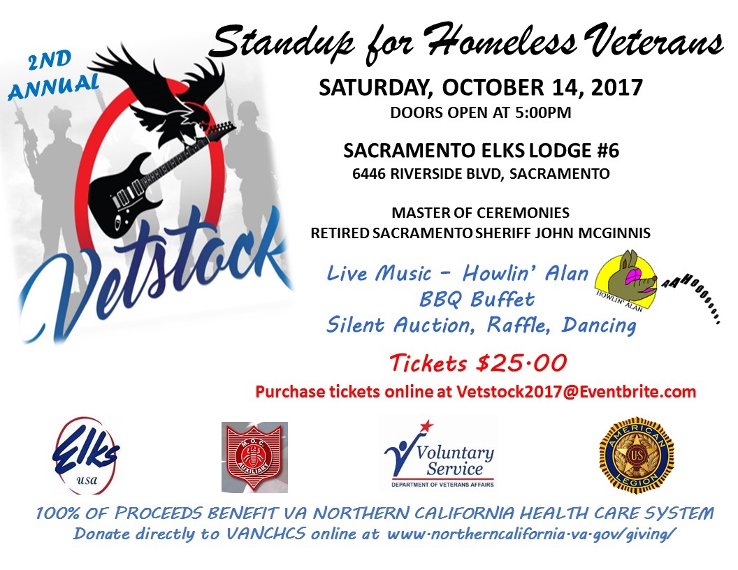 Fidelity Non-US Stocks: Investing in Developed Countries