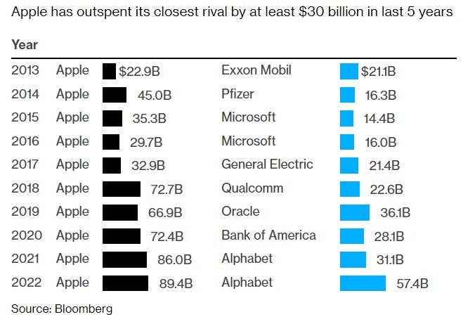 Can I Buy Stocks in the US Government? A Comprehensive Guide