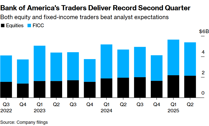 Top 30 Blue Chip Stocks in US: Secure Investments for Long-Te