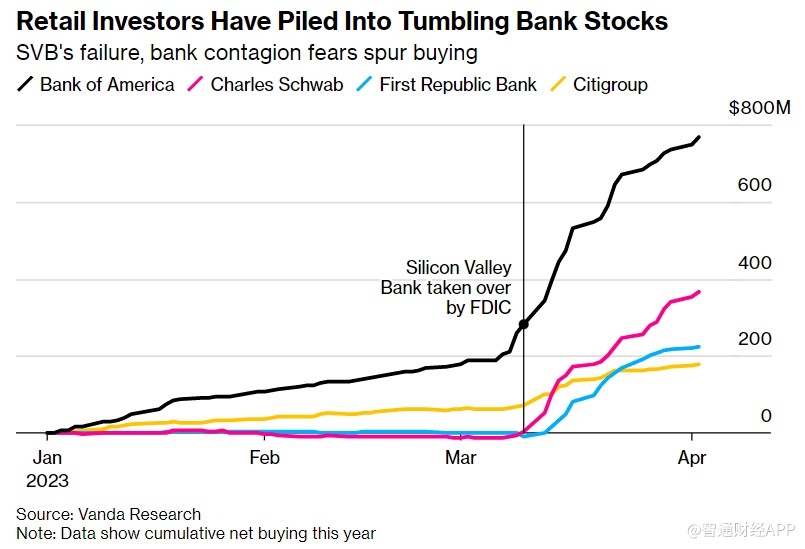 Best US Stocks to Buy Now: Top Picks for July 2025