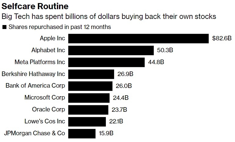 Best US Stocks to Buy in 2021: Top Picks for Investment Gains