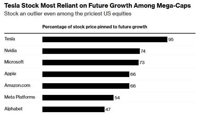 Unlocking the Potential of US Consumer Stocks: A Comprehensiv