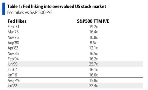 Stop Us Stocks: The Ultimate Guide to Choosing the Right Investments Stop Us Stocks: The Ultimate Guide to Choosing the Right Investments