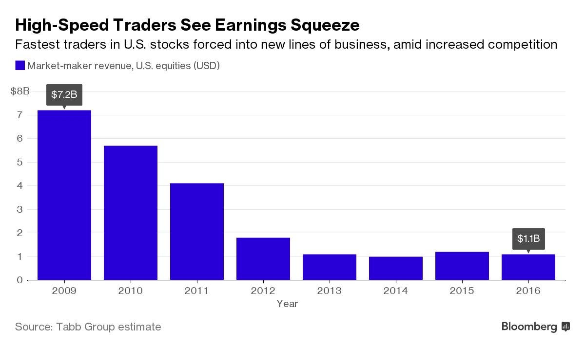 Fluor Corporation: A Deep Dive into US Stocks
