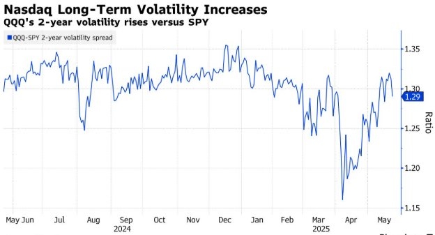 Top US Steel Stocks: Your Guide to Investment Opportunities