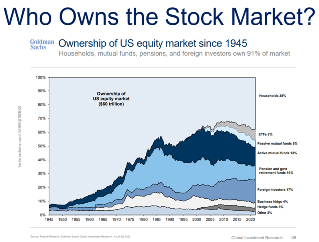 Marijuana Stocks in the US: A Thriving Market to Watch