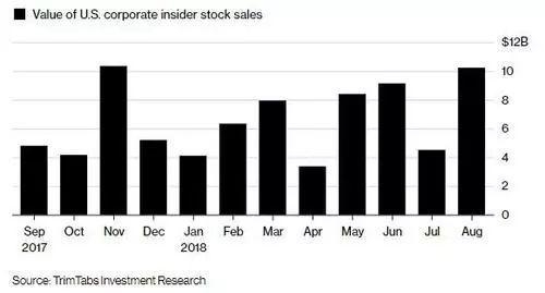 Understanding the Ishares S&amp;P US Pref Stock Idx Fnd E