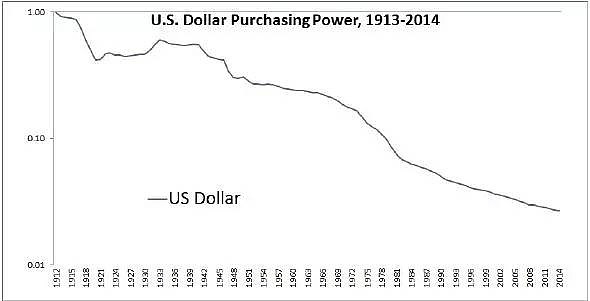 <b>Stock US History: A Comprehensive Definition and Ev</b>