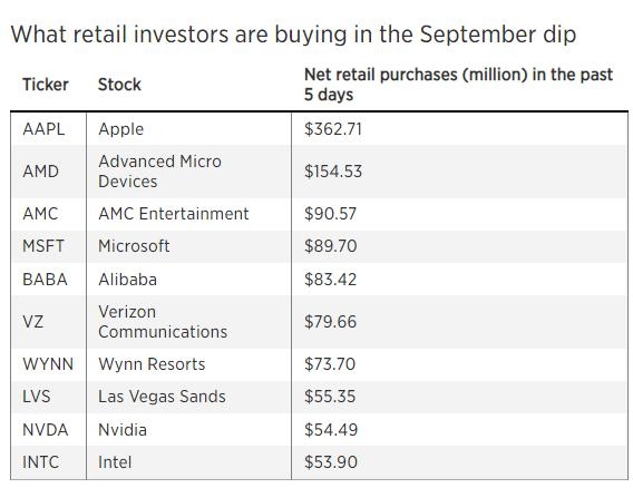 R Stock Market: Unveiling the Potential and Risks" R Stock Market: Unveiling the Potential and Risks"