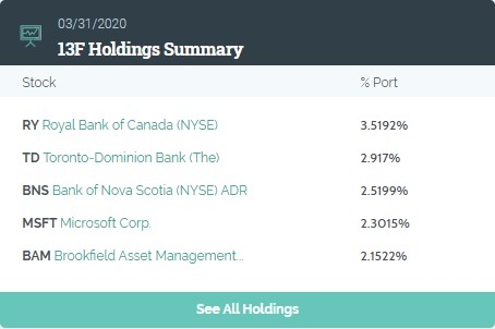 US Housing Stock Statistics: A Comprehensive Overview