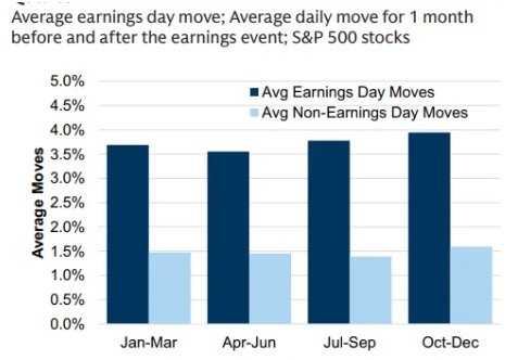 <b>Maximizing Market Stock Trades: Strategies for Inve</b>