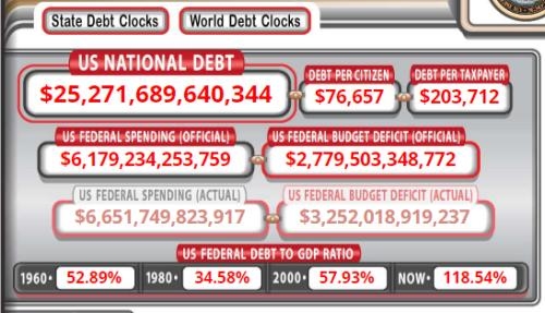<b>Stock Market Outlook for Next Week: Key Trends and </b>