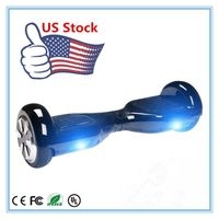 Can an Indian Trade in the US Stock Market? A Comprehensive G