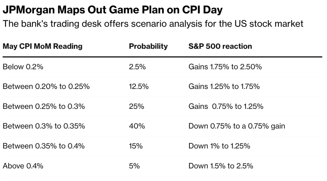 <b>Number of Stocks in the US: A Comprehensive Overvie</b>