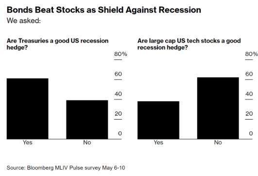 <b>CNN Finance: Navigating the Stock Market's Dyn</b>