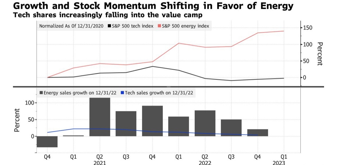 Unveiling the Power of US Stock Historical Tick Data Unveiling the Power of US Stock Historical Tick Data