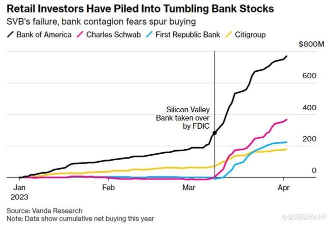 Company Traded on the US Stock Market: Understanding the Dyna