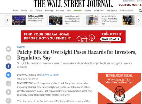 Current US Stock Market Overview: April 2025