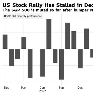 Unlocking the Secrets of US Stock Dividend Aristocrats