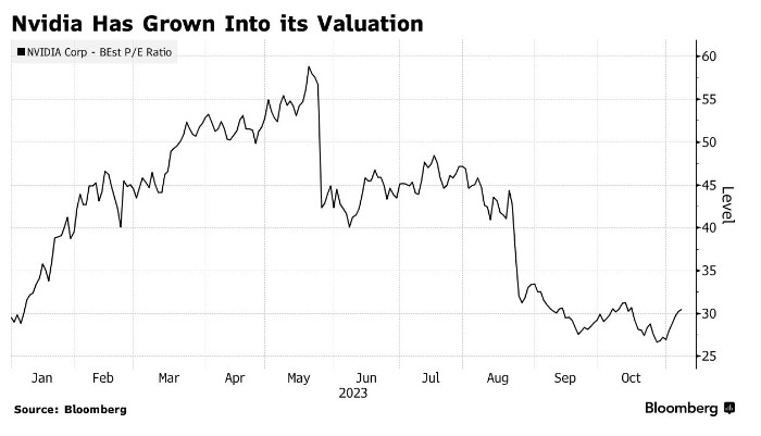 The Largest U.S. Stock Brokers by Volume: Who Leads the Pack? The Largest U.S. Stock Brokers by Volume: Who Leads the Pack?
