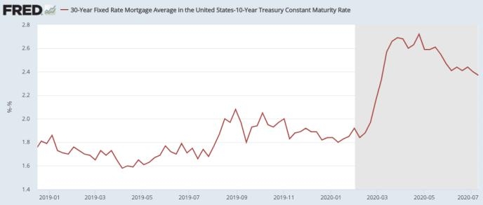 Mastering Stock Graph Analysis: Unveiling the Secrets of Fina