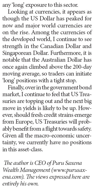 <b>Market Watch Watch List: Your Ultimate Guide to Top</b>