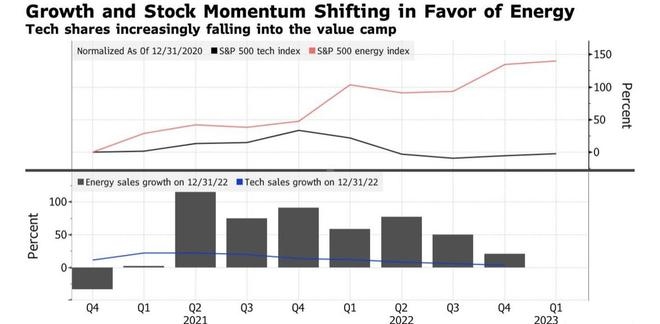 Ticker Symbol Lookup: Your Ultimate Guide to Stock Market Suc