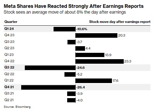 June 27, 2025: US Stock Market News Summary