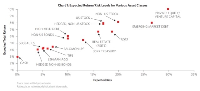 Cnn Futures Premarket: Your Ultimate Guide to Trading Success