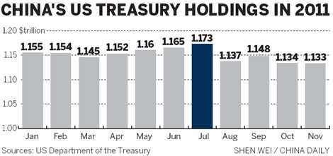 How Are International Stocks Doing? A Comprehensive Look